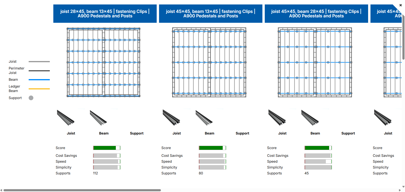 compare packages