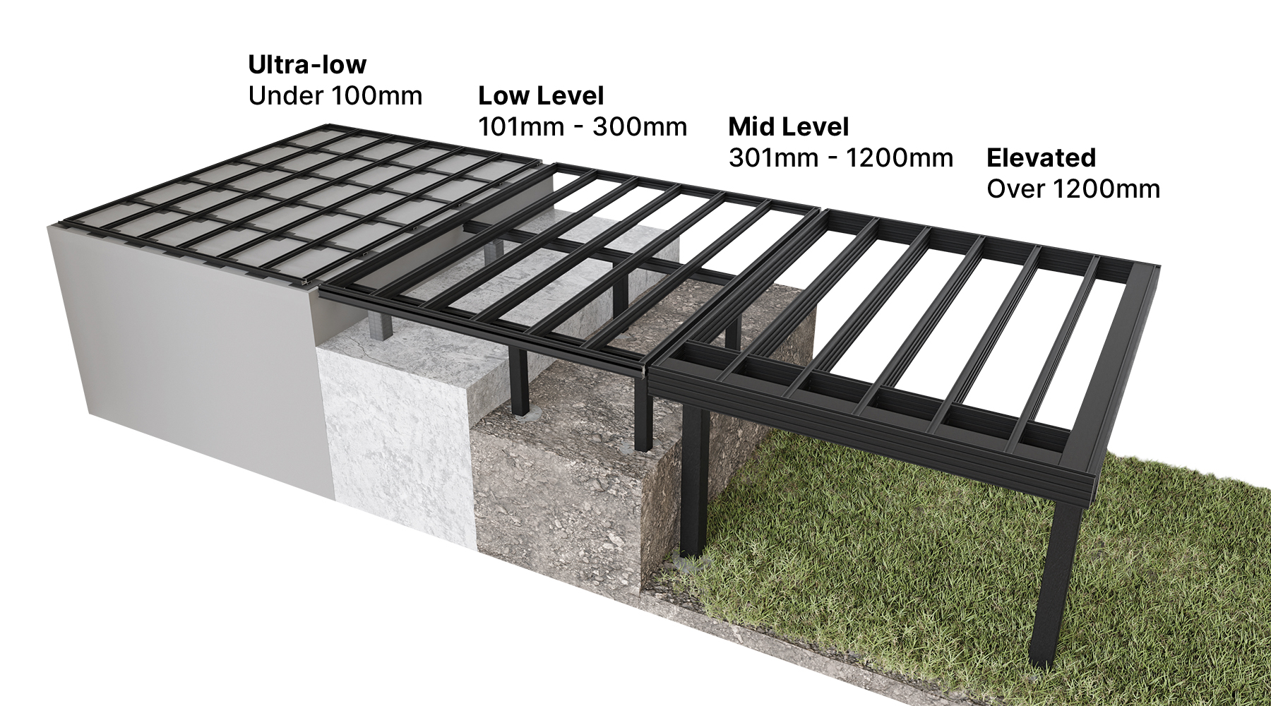 QwickBuild Height Render outdure qwickbuild variable height fh brundle