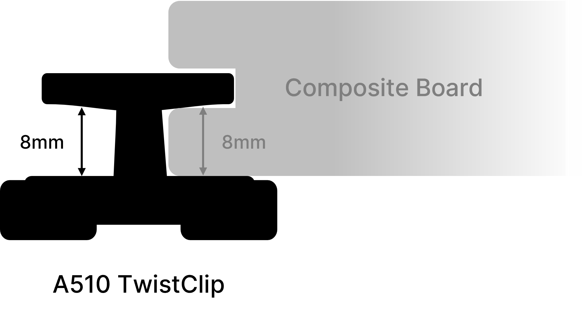 A510 twistclip diagram