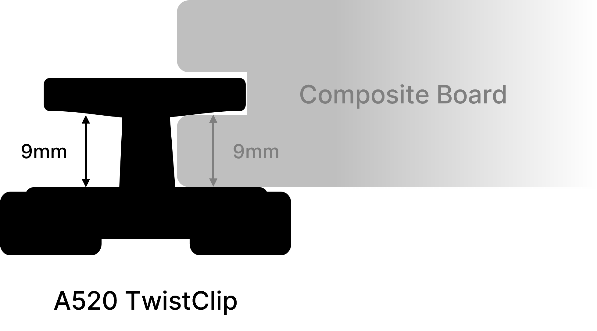 A520 twistclip diagram