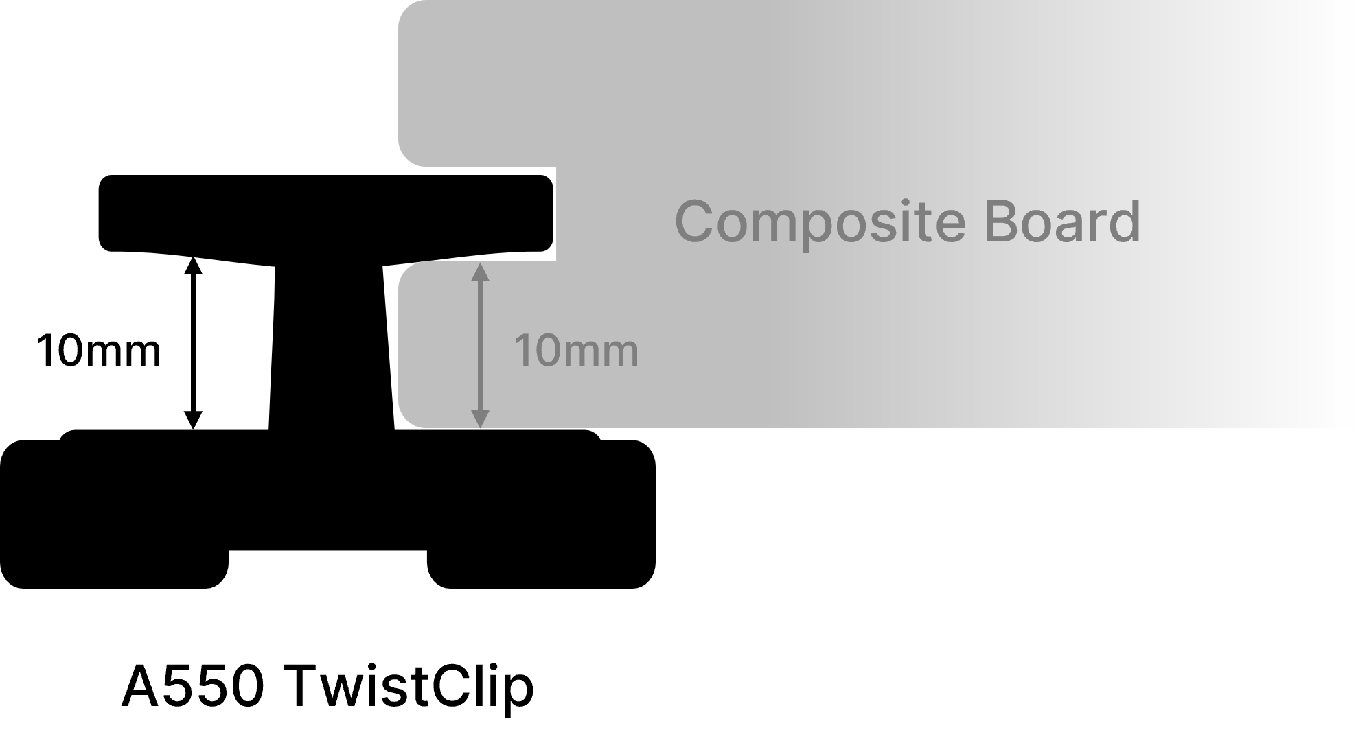 A550 twistclip diagram