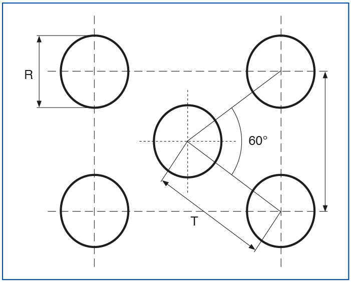 Round Holes