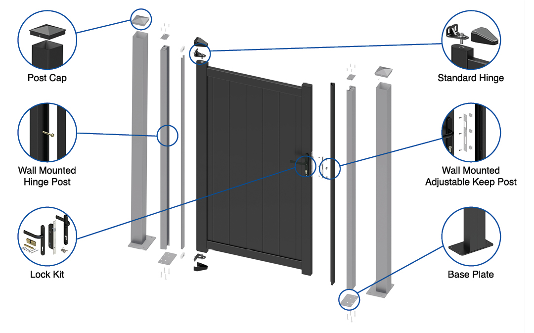 fh brundle composite fencing